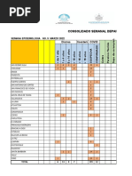 Telegrama HNMCR Se. 9 - 13 Marzo 2022