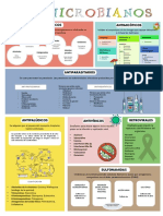 Eq5. Antibioticos y Antimicrobianos