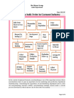 Execution of Balk Production