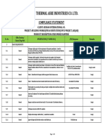 ATAI Compliance Statement FSD 27-SAMSS-011