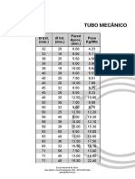 Tubo Mecanico