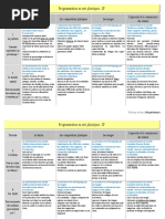 Programmation Arts Plastiques CP 2019-2020 New