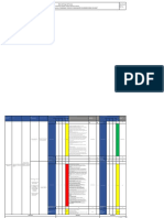 MATRIZ IPER Limpieza y Desinfección COVID 19