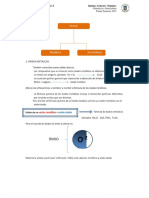 Material Apoyo para Nomenclatura Quimica Inorganica