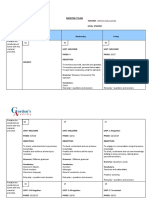 Monthly Planning - Starter (Juan Carlos-Mayte)