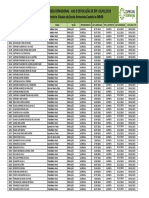 Lista Geral de Reducao - 2etapa - Atendimento 05.01.23.