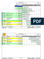 Execution Plan - Electrical Work at Daulatpur Terminal