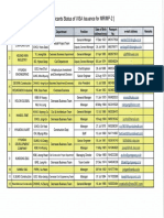 Korean Application Status For Mekong Project (2 Stage)