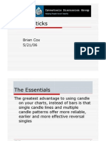 Investools Candlesticks 1