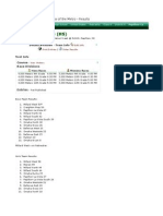 Class of The Metro Results