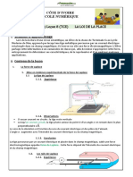 LOI DE LAPLACE - Validé