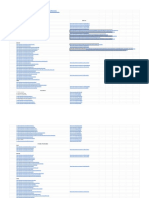 Leetcode DSA Sheet by Fraz - Sheet1