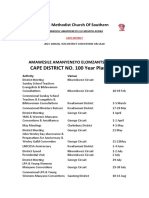 2023 Cape District Planning/ Project Management