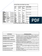 Dannyserrano Cuadro Comparativo Descriptivo