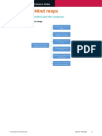 Section 3 Mindmaps Igcse Business 0450