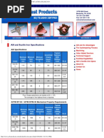 Advanced Cast Products - Ductile Iron Specs-ASTM 897, ASTM A536, SAE J434