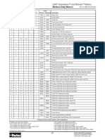 Bro. Parker Motors Medium Duty Options