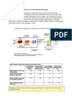 Cs Distr Steam Methane Reform