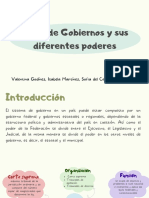 Tipos de Gobiernos y Sus Diferentes Poderes