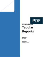 ASSIGNMENT - Tabular Reports - SF05-Yasir Abbas Mirza