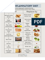 Anti Inflammatory Diet Worksheet