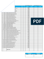 Form Report Sell Out - Monthly