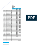 Report Bulanan Meli Februari 2023