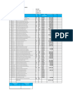 Form Report Sell Out - Monthly