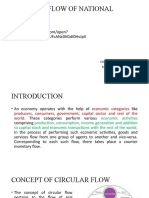 Circular Flow of National Income
