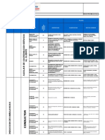 Matriz de Riesgos