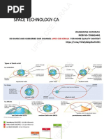 Space Technology Ca-2023 Upsc Cse Kerala