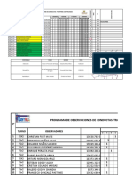 Registro Observaciones POR AREA