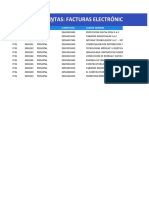 Reporte Ventas Marzo Inversiones Larh