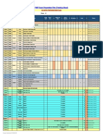 PMP Exam Preparation Plans