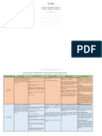 Docsity Cuadro Comparativo Sobre Los Alcanos Alquenos y Alquinos