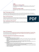 LLP Registration Process in India Step 1: Procurement of Digital Signature Certificate (DSC)