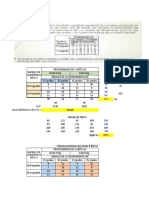 Ejercicios de Diseño Factorial