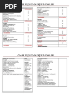 Class11 - Syllabus (2023-24)