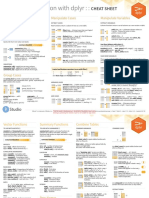 Data Transformation With Dplyr - Cheatsheet