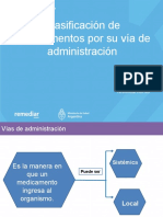 Vías de Administración