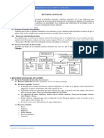 Información Recursos Naturales