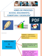 Indicadores en Vacunación