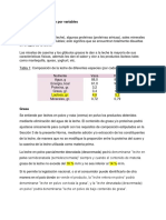 Muestreo de Aceptación Por Variables Y MAQUINA