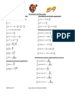 Formulario de Derivadas