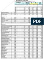 Haulier Rate