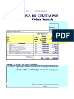 Auditoría de Cuentas Por Cobrar 