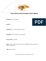 Cuadro Comparativo Sobre Las Diferencias Entre El Big Data, Business Analytics y Business Intelligence.