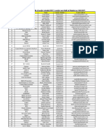 List Analysts Attended Analyst Meet 140217