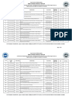 MHT Cet 2022 Round 1 Cutoff AI