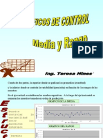 Modulo 3 1a Grafico de La Media y El Rango